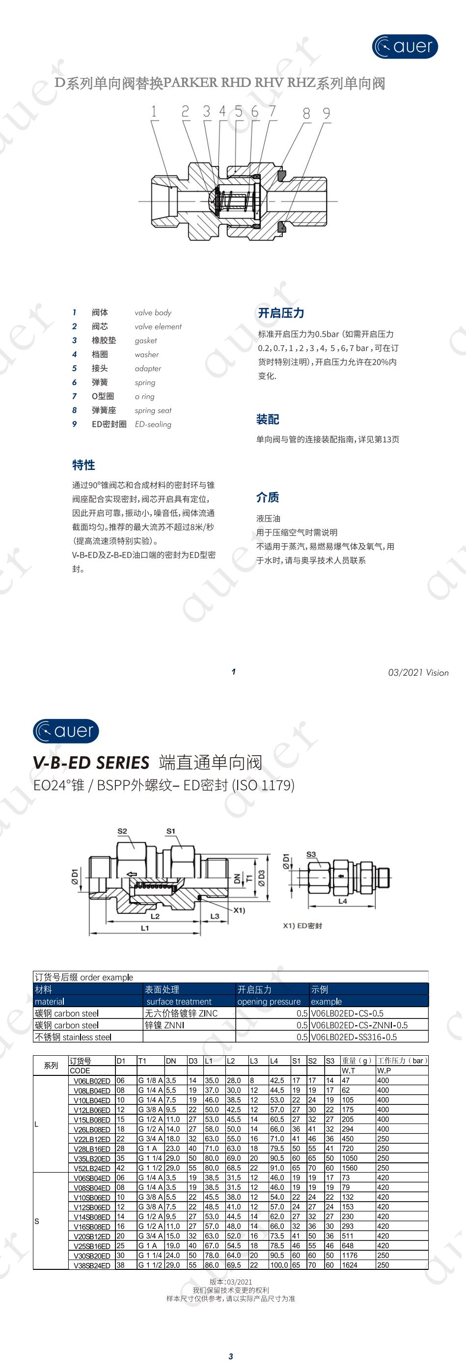 RHV-VBED系列.jpg